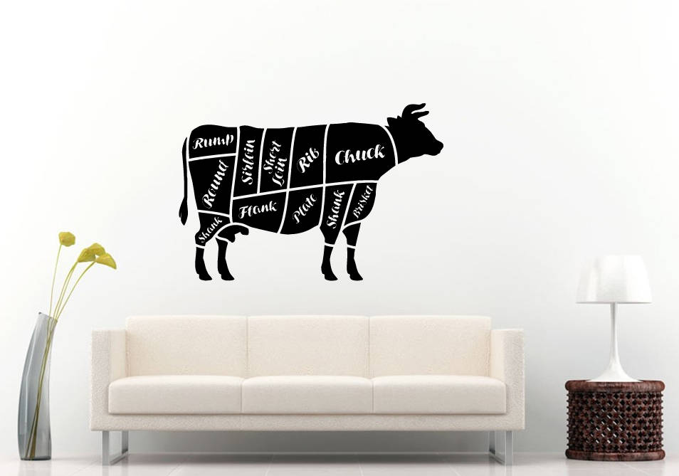 Beef Cow Parts Cooking Meet Kitchen Deli Wall Sticker Decal Vinyl Mural Decor Art L2302
