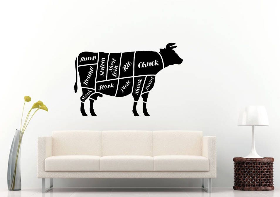 Beef Cow Parts Cooking Meet Kitchen Deli Wall Sticker Decal Vinyl Mural Decor Art L2302