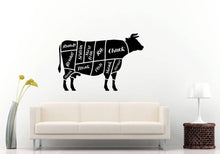 Load image into Gallery viewer, Beef Cow Parts Cooking Meet Kitchen Deli Wall Sticker Decal Vinyl Mural Decor Art L2302