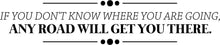 Load image into Gallery viewer, If You Dont Know Where You Are Going Vinyl Decal Wall Sticker Decor Quote – Motivational Wall Murals