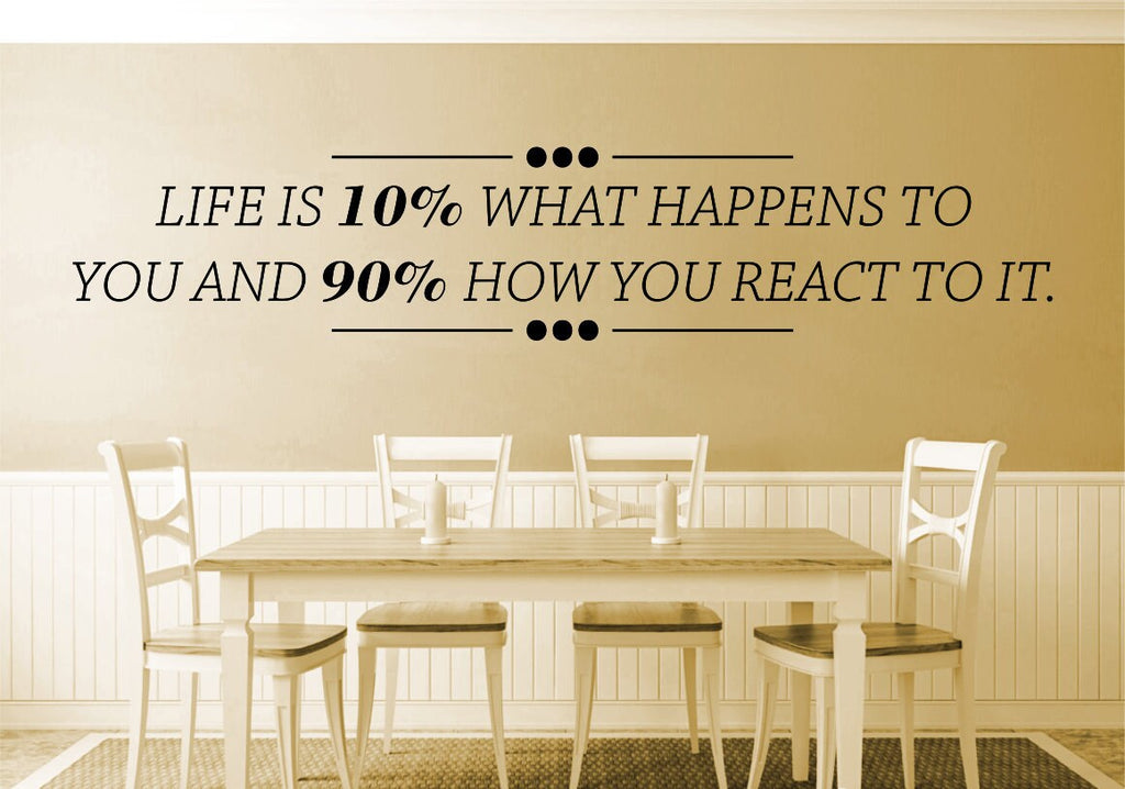 Life is 10 Percent What Happens To You Vinyl Decal Wall Sticker Decor Quote Motivational Wall Murals
