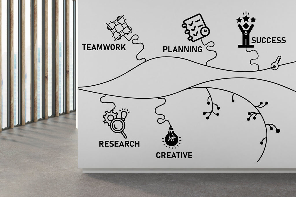 Core Value Wall Decor Customers Wall Decal Trust Teamwork Innovation Office Exellence Teamwork Stickers Custom office Gift 073RS