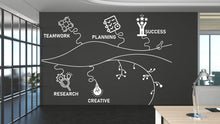 Load image into Gallery viewer, Core Value Wall Decor Customers Wall Decal Trust Teamwork Innovation Office Exellence Teamwork Stickers Custom office Gift 073RS