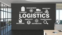 Load image into Gallery viewer, Logistics wall decal Planning Management Transport Inventory Packaging Distribution,Wall decal, Wall stickers, Wall decor, Wall Art 089RS