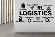 Load image into Gallery viewer, Logistics wall decal Planning Management Transport Inventory Packaging Distribution,Wall decal, Wall stickers, Wall decor, Wall Art 089RS