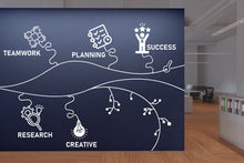 Load image into Gallery viewer, Core Value Wall Decor Customers Wall Decal Trust Teamwork Innovation Office Exellence Teamwork Stickers Custom office Gift 073RS