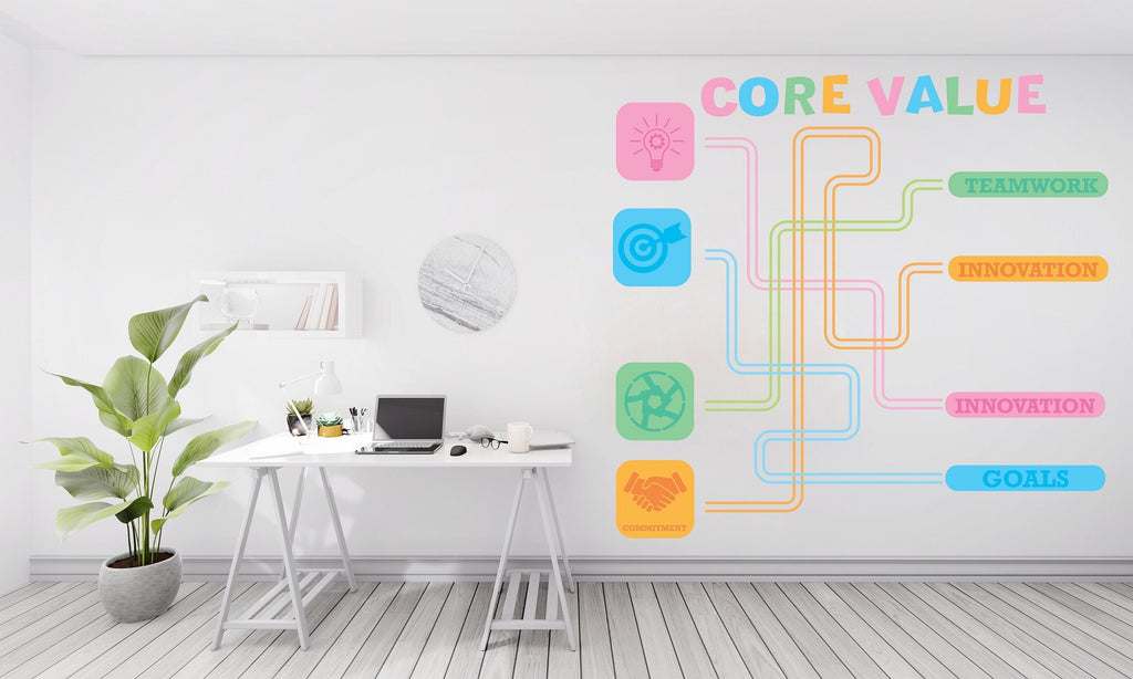 Core Value Wall Decal, Business Office Wall Decal, Marketing Office Wall Decor, Success Office Decals, Office Wall Art, Office Art 112RS