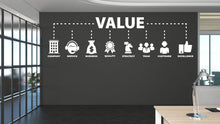 Load image into Gallery viewer, Value Office Wall Decor Customers Wall Decal Trust Teamwork Innovation Strategy Office Exellence Teamwork Stickers Custom office Gift 183LU
