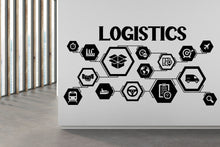 Load image into Gallery viewer, Logistics wall decal Planning Management Transport Inventory Packaging Distribution,Wall decal, Wall stickers, Wall decor, Wall Art 099RS