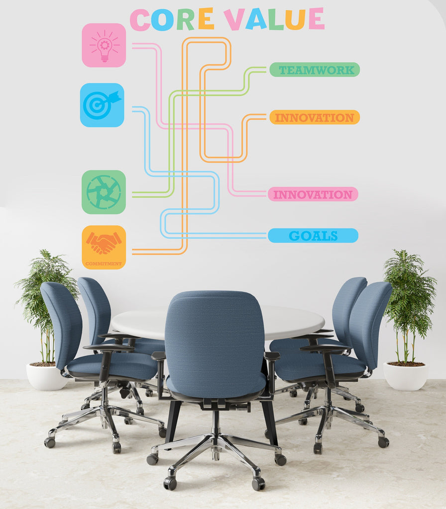 Core Value Wall Decal, Business Office Wall Decal, Marketing Office Wall Decor, Success Office Decals, Office Wall Art, Office Art 112RS