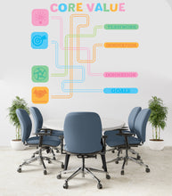 Load image into Gallery viewer, Core Value Wall Decal, Business Office Wall Decal, Marketing Office Wall Decor, Success Office Decals, Office Wall Art, Office Art 112RS
