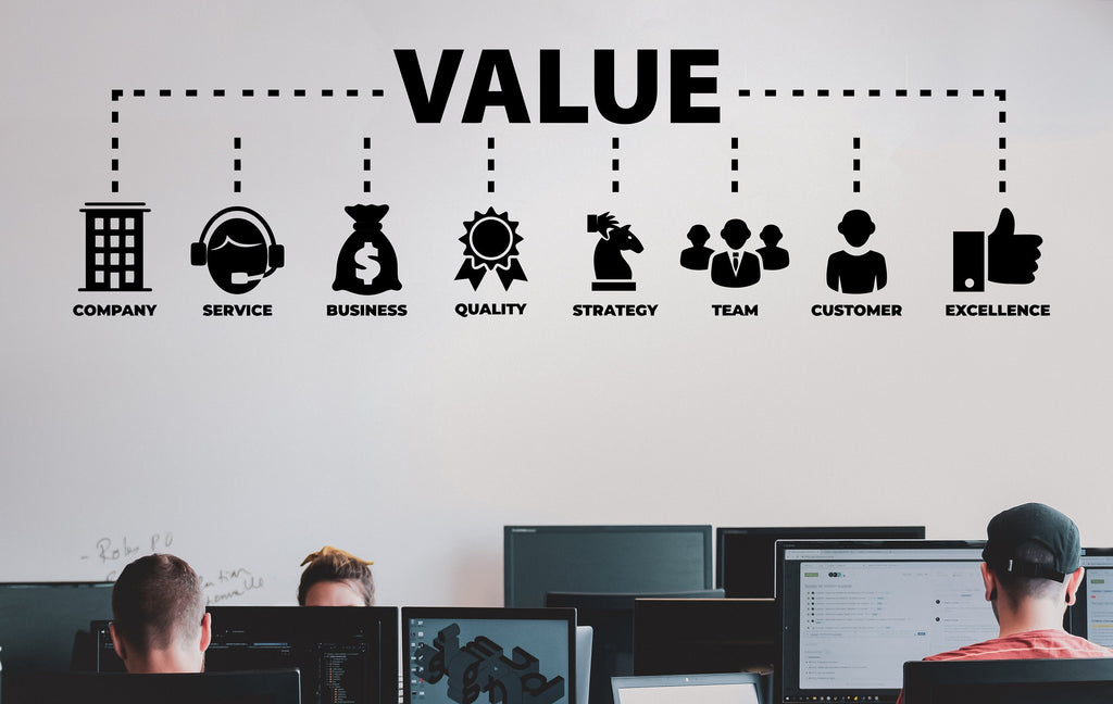 Value Office Wall Decor Customers Wall Decal Trust Teamwork Innovation Strategy Office Exellence Teamwork Stickers Custom office Gift 183LU