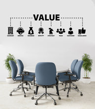 Load image into Gallery viewer, Value Office Wall Decor Customers Wall Decal Trust Teamwork Innovation Strategy Office Exellence Teamwork Stickers Custom office Gift 183LU
