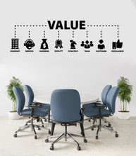 Load image into Gallery viewer, Value Office Wall Decor Customers Wall Decal Trust Teamwork Innovation Strategy Office Exellence Teamwork Stickers Custom office Gift 183LU