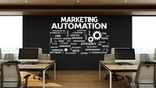 Load image into Gallery viewer, Marketing Automation Wall Decal, Marketing Office Wall Decal, Marketing Office Wall Decor, Office Stickers Decals, Office Wall Art 217LU