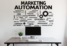 Load image into Gallery viewer, Marketing Automation Wall Decal, Marketing Office Wall Decal, Marketing Office Wall Decor, Office Stickers Decals, Office Wall Art 217LU