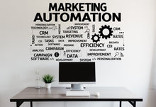 Load image into Gallery viewer, Marketing Automation Wall Decal, Marketing Office Wall Decal, Marketing Office Wall Decor, Office Stickers Decals, Office Wall Art 217LU