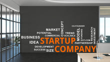 Load image into Gallery viewer, Startup Company Wall Decor Startup Office Wall Decal Idea Teamwork Business Worker Inspire Office Decoration Motivation Stickers Mural 240LU