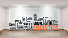 Load image into Gallery viewer, Logistics Wall Decor, Logistics Wall Decal, Logistics Wall Art, Logistics Wall Vinyl, Office Decoration, Logistics Planning Stickers 241LU