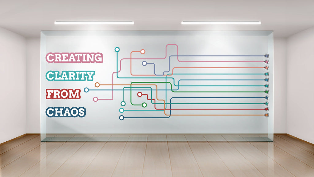 Creating clarity from Chaos Office Decor Office Quotes office stickers Office Wall Art Gifts Office Quote Teamwork Business Vinyl 155RS