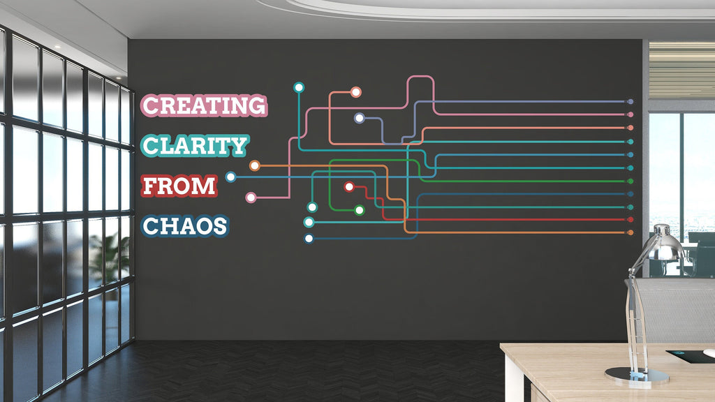 Creating clarity from Chaos Office Decor Office Quotes office stickers Office Wall Art Gifts Office Quote Teamwork Business Vinyl 155RS