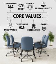Load image into Gallery viewer, Core Value Wall Decor Our Value Wall Decal Trust Innovation Office Exellence Teamwork Wall Stickers Custom Personalized office Gift 292LU