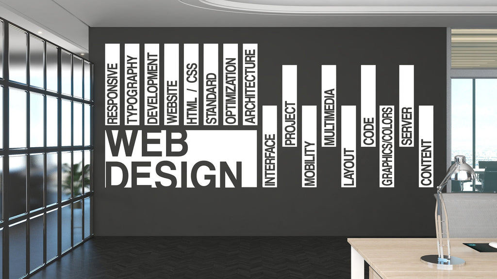 Web Design Wall Decor, Web Design Wall Decal, Web Design Wall Art, Website Wall Vinyl, Office Decoration, Content Planning Stickers 293LU