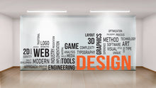 Load image into Gallery viewer, Web Design Wall Decor, Web Design Wall Decal, Web Design Wall Art, Website Wall Vinyl, Office Decoration, Content Planning Stickers 294LU