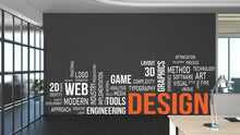 Load image into Gallery viewer, Web Design Wall Decor, Web Design Wall Decal, Web Design Wall Art, Website Wall Vinyl, Office Decoration, Content Planning Stickers 294LU