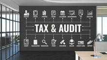 Load image into Gallery viewer, Tax Audit Office Wall Decor Office Wall Decal Finance Idea Teamwork Business Worker Inspire Office Decoration Motivation Stickers Gift 290LU
