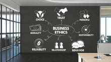 Load image into Gallery viewer, Business Ethics Wall Decal, Business Wall Decal Decoration, Office wall vinyl stickers decals, Motivation Teamwork Success Wall Decals 322LU