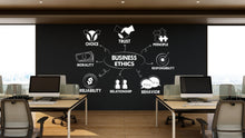Load image into Gallery viewer, Business Ethics Wall Decal, Business Wall Decal Decoration, Office wall vinyl stickers decals, Motivation Teamwork Success Wall Decals 322LU