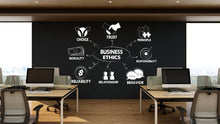Load image into Gallery viewer, Business Ethics Wall Decal, Business Wall Decal Decoration, Office wall vinyl stickers decals, Motivation Teamwork Success Wall Decals 322LU