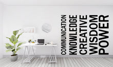 Load image into Gallery viewer, Knowledge Power Communication Skills Wall Decal, School Vinyl Wall Art Decal, Office Wall Decor, Practical School Courses Wall Decor 384LU
