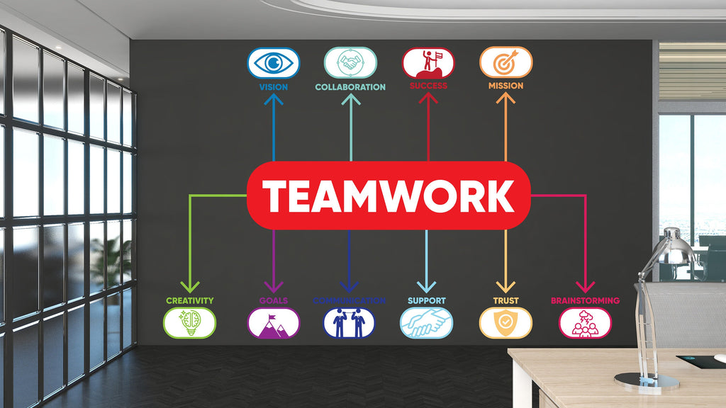 Teamwork Values, Office Team, Team Building, Motivational, Inspiring, Office, Team Values, Office Decor, Office Walls, Wall Art 297RS