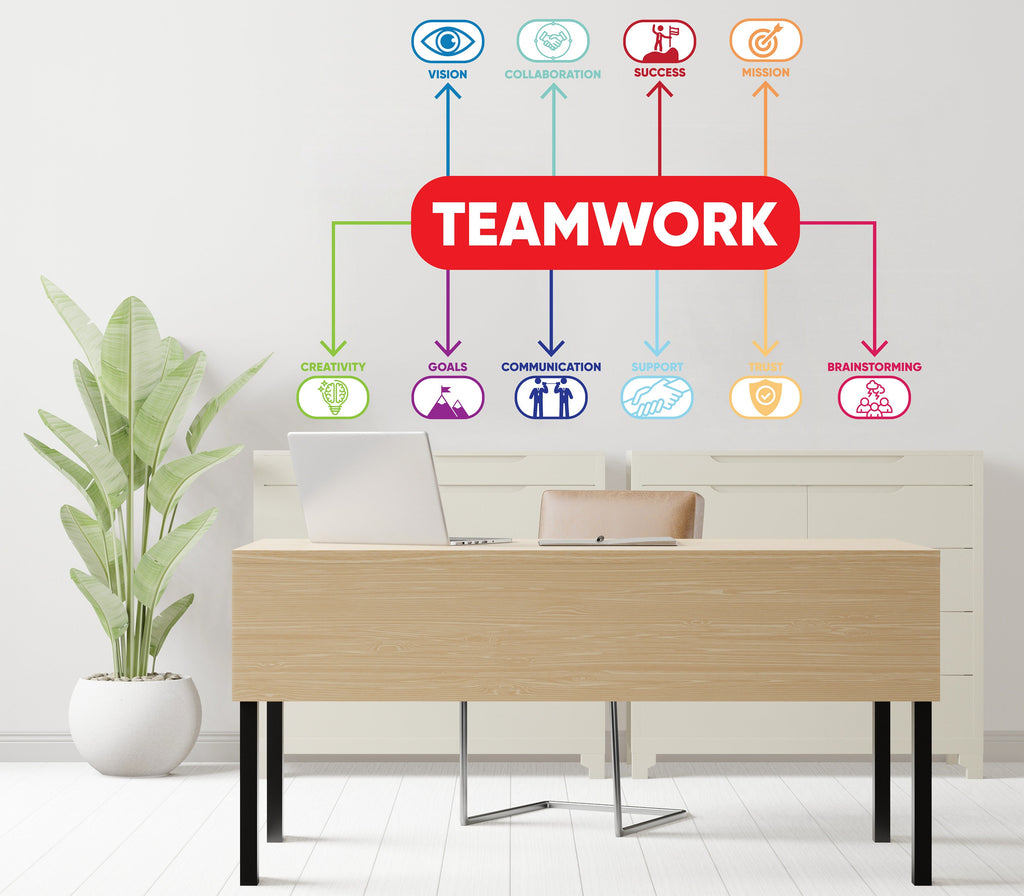 Teamwork Values, Office Team, Team Building, Motivational, Inspiring, Office, Team Values, Office Decor, Office Walls, Wall Art 297RS