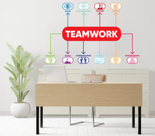Load image into Gallery viewer, Teamwork Values, Office Team, Team Building, Motivational, Inspiring, Office, Team Values, Office Decor, Office Walls, Wall Art 297RS