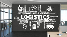 Load image into Gallery viewer, Logistics wall decal Planning Management Transport Inventory Packaging Distribution,Wall decal, Wall stickers, Wall decor, Wall Art 284RS