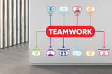 Load image into Gallery viewer, Teamwork Values, Office Team, Team Building, Motivational, Inspiring, Office, Team Values, Office Decor, Office Walls, Wall Art 297RS