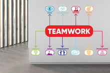 Load image into Gallery viewer, Teamwork Values, Office Team, Team Building, Motivational, Inspiring, Office, Team Values, Office Decor, Office Walls, Wall Art 297RS