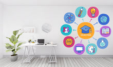 Load image into Gallery viewer, Education Science Technology Engineering Arts Math Wall Decal, Stem wall decal for school, back to school, steam wall decor, classroom 341LU
