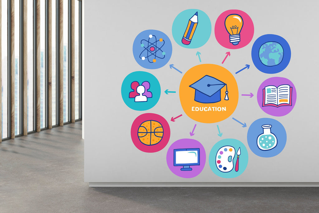 Education Science Technology Engineering Arts Math Wall Decal, Stem wall decal for school, back to school, steam wall decor, classroom 341LU