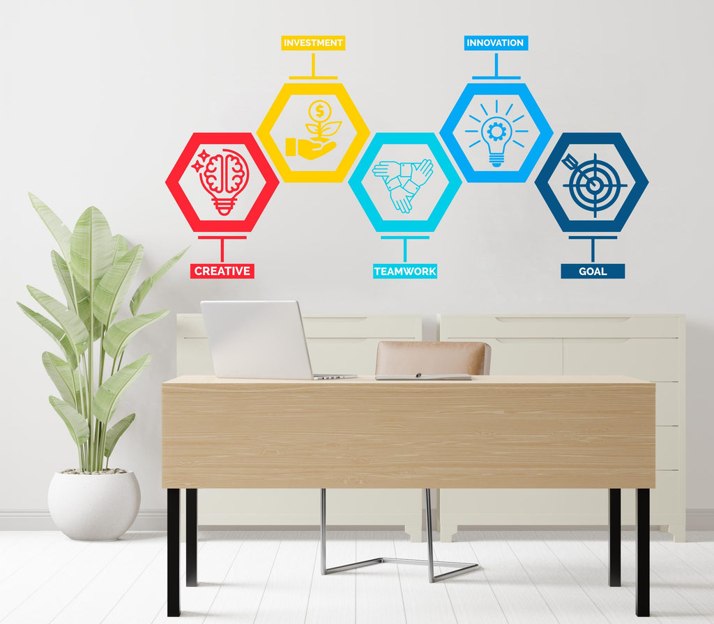Core Value Wall Decal, Business Office Wall Decal, Marketing Office Wall Decor, Success Office Decals, Office Wall Art, Office Art 381RS