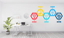 Load image into Gallery viewer, Core Value Wall Decal, Business Office Wall Decal, Marketing Office Wall Decor, Success Office Decals, Office Wall Art, Office Art 381RS