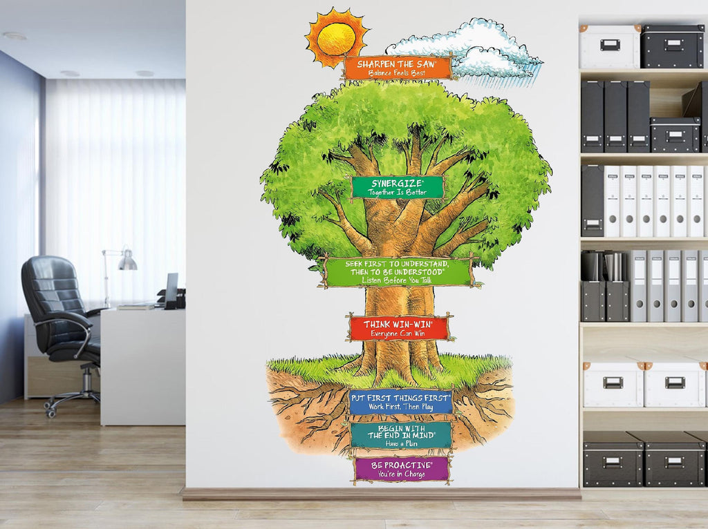 Seven Habits Tree Wall Art Decal, Library Wall Decal, Education Decals, Kids Room, Reading room, Nurseries, School, Kids Gifts, Room 378RS