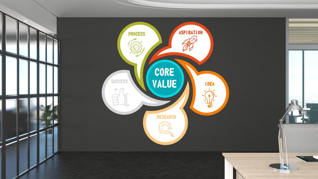Core Value Wall Decal, Business Office Wall Decal, Marketing Office Wall Decor, Success Office Decals, Office Wall Art, Office Art 452RS