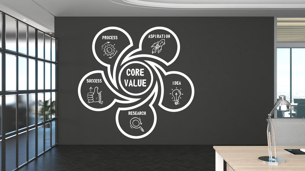 Core Value Wall Decal, Business Office Wall Decal, Marketing Office Wall Decor, Success Office Decals, Office Wall Art, Office Art 453RS