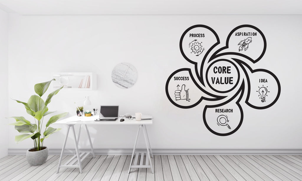 Core Value Wall Decal, Business Office Wall Decal, Marketing Office Wall Decor, Success Office Decals, Office Wall Art, Office Art 453RS