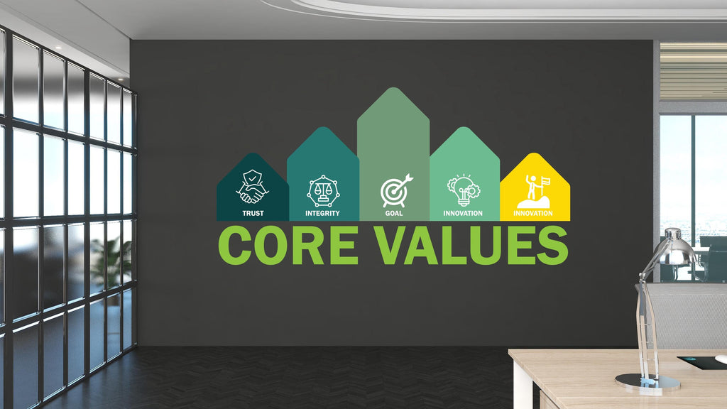Core Value Wall Decal, Business Office Wall Decal, Marketing Office Wall Decor, Success Office Decals, Office Wall Art, Office Art 456RS