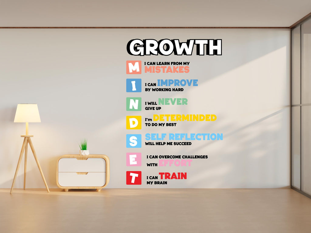 Growth Wall Decal, Mindset Vinyl Wall Art Decals, Company Name Decal, Office Decor, Business Wall Decal 444RS